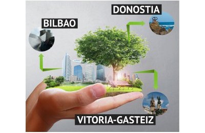 Smart Cities