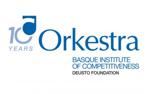 ORKESTRA